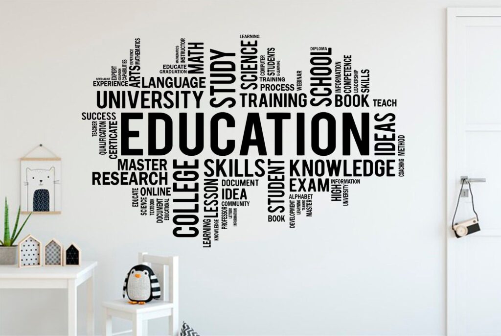 Educational Decals Wall Stickers Makes a Great Choice For Classroom Decor
