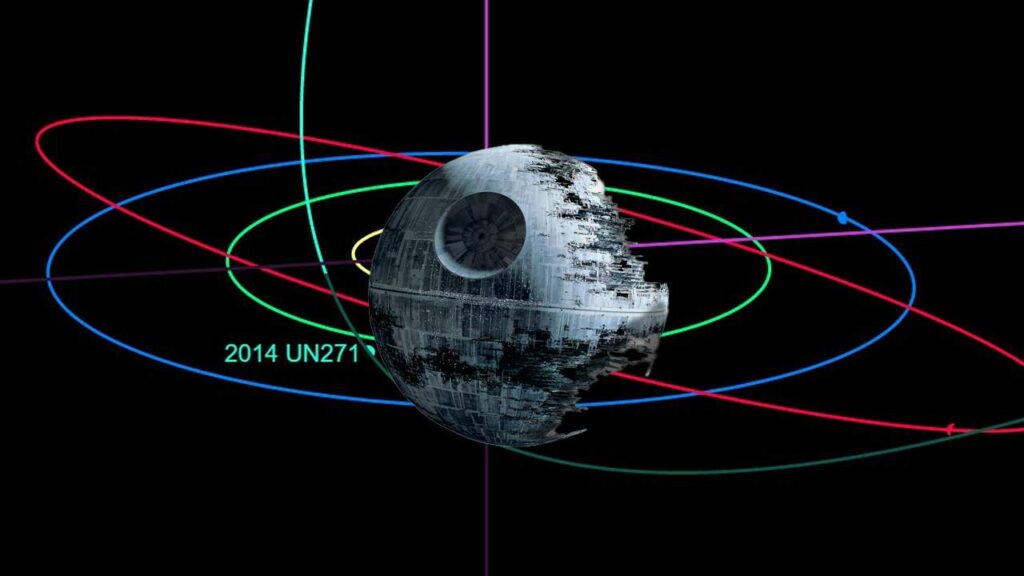 2014 UN271: Objects the size of the star dies to our solar system